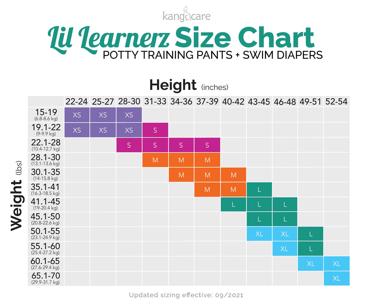 Kanga Care Lil Learnerz Reusable Swim and Toilet Training Pants (XSmall - tokiCorno & Sherbert)