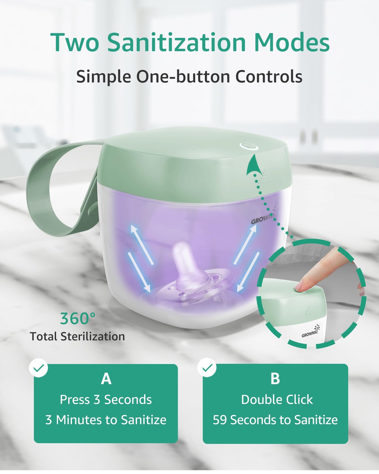 Grownsy Pacifier Sanitizer Portable, Uv Light Sanitizer On The Go, Usb Charging Sanitizer Case, Mini Pacifier Sanitizer 99.99% C