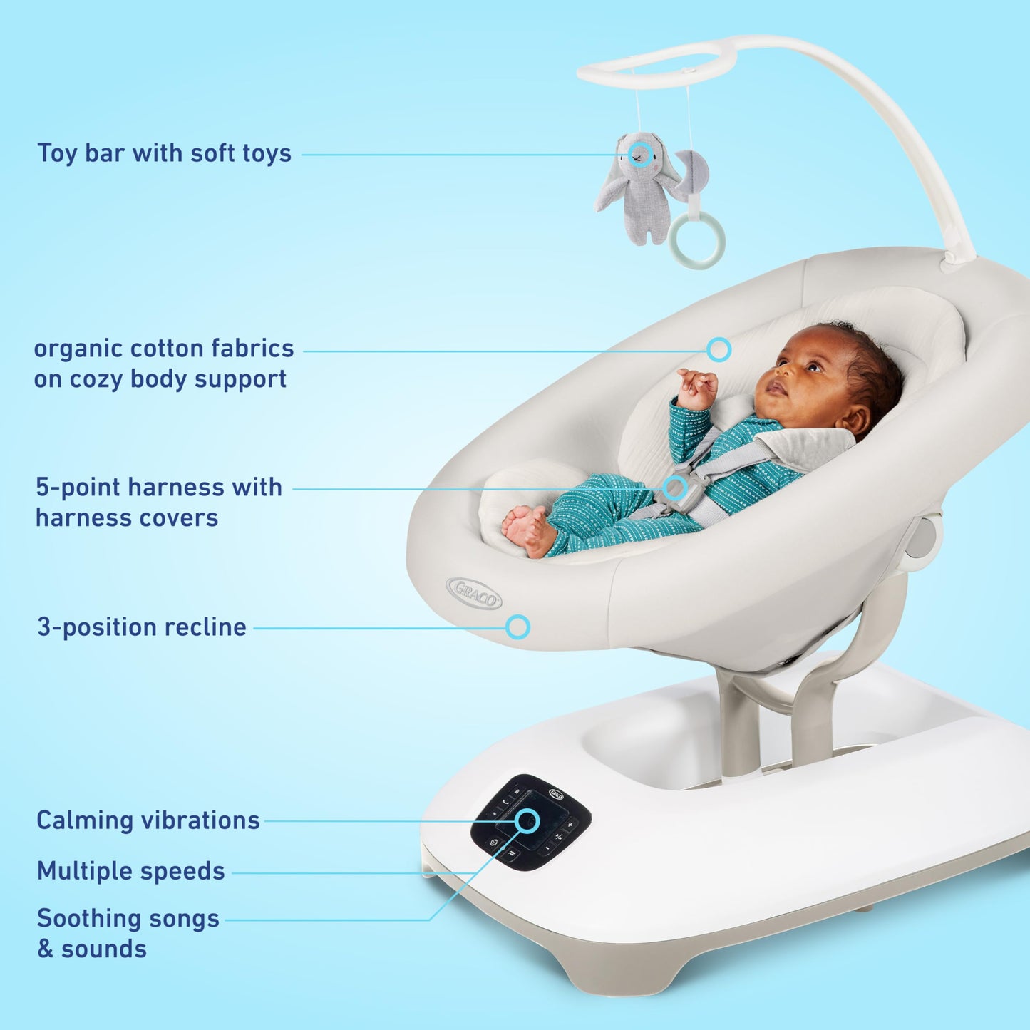 Graco Smartsense Baby Swing With Cry Detection Technology