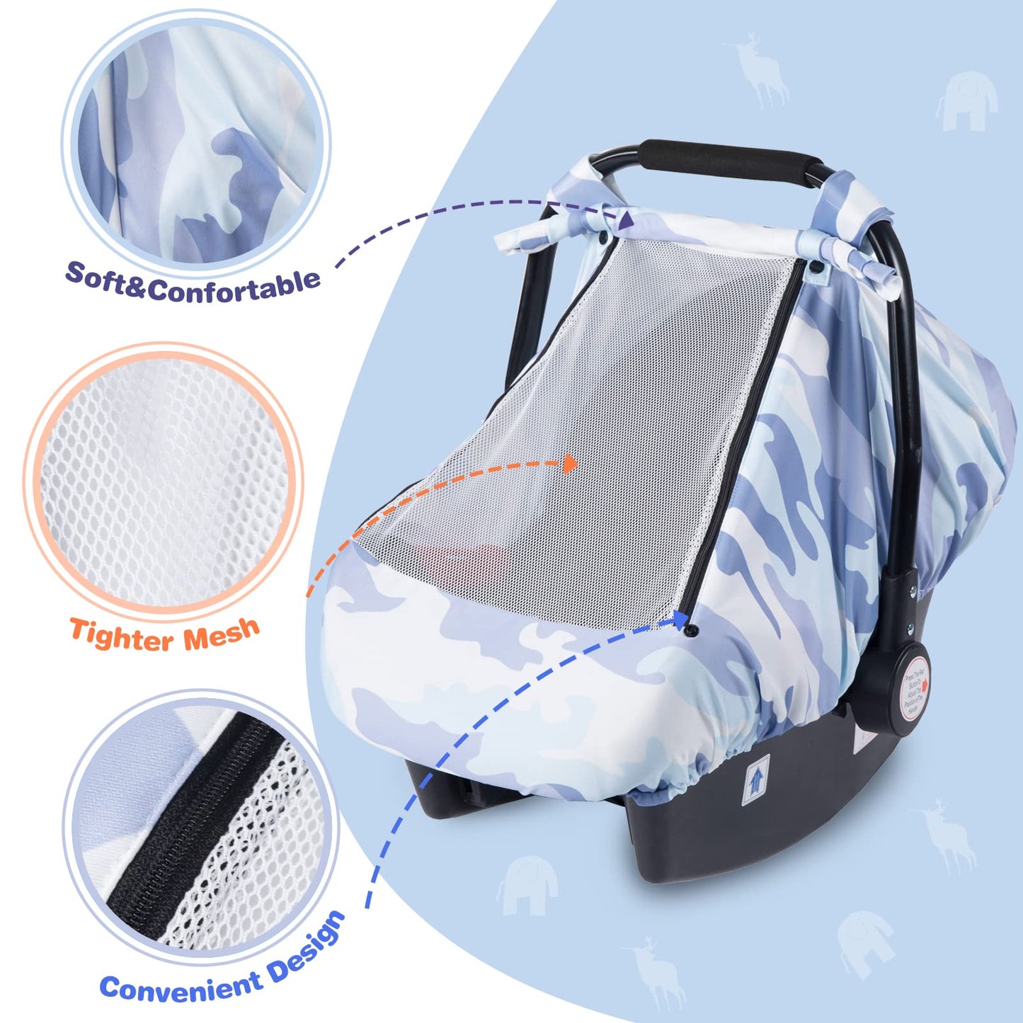 Smttw Car Seat Cover For Babies, Stretchy Breathable Carseat Canopy With Peek Window, Multiuse Infant Stroller Cover For Baby Bo