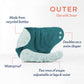 Esembly Cloth Diaper Bundle Set - 3 Organic Cotton Absorbent Inners and 1 Waterproof Outer Diaper Cover - Reusable, Washable, Sn