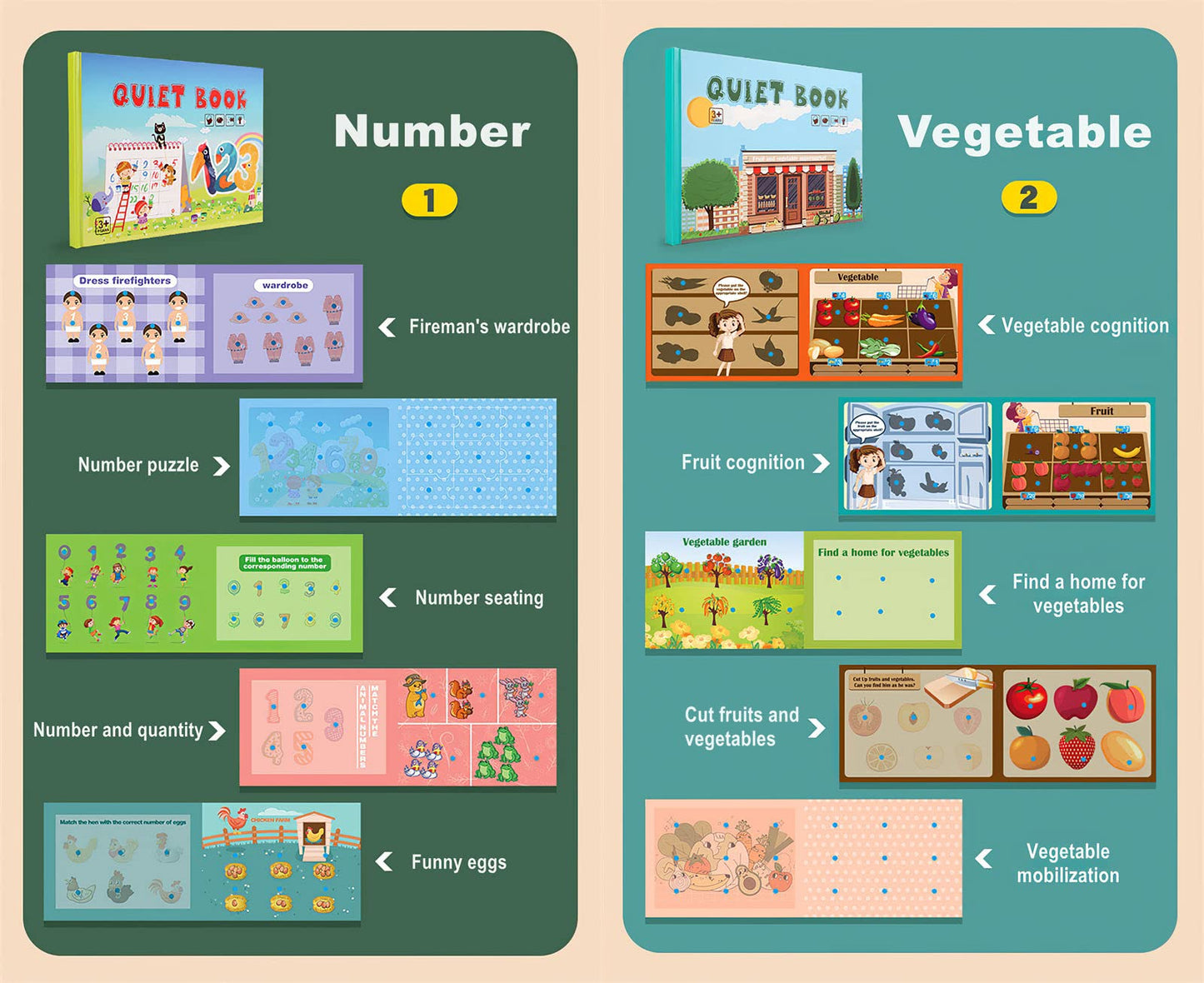 MIKNEKE 4 Pack DIY Busy Book for Toddlers, Montessori Busy Book for Kids to Develop Learning Skills, Quiet Book, Animal Vehicle