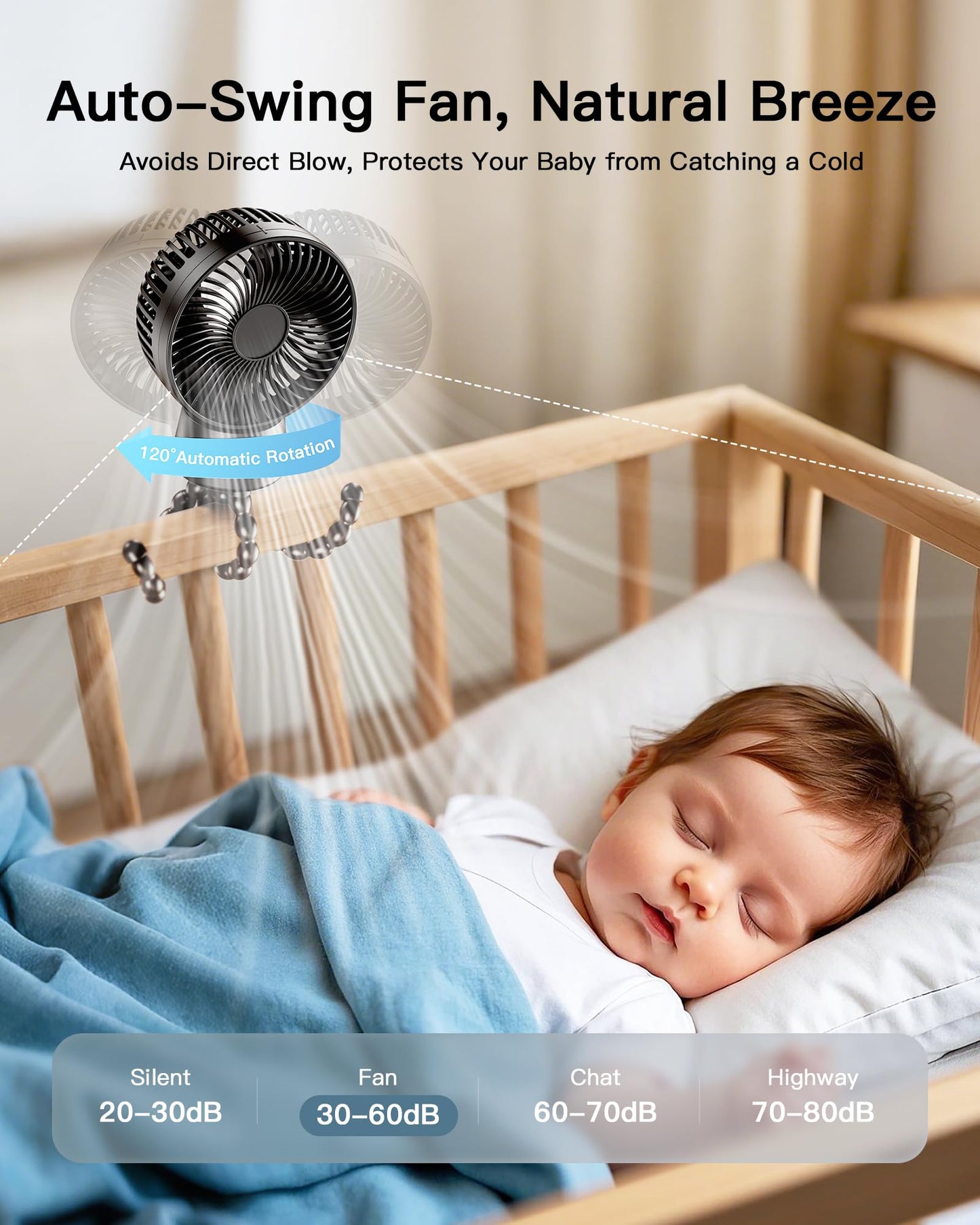 Auto-Swing Portable Stroller Fan, Rechargeable Baby Stroller Cooler With Max 47 Hours Runtime, Ultra-Quiet Clip On Fan With 120