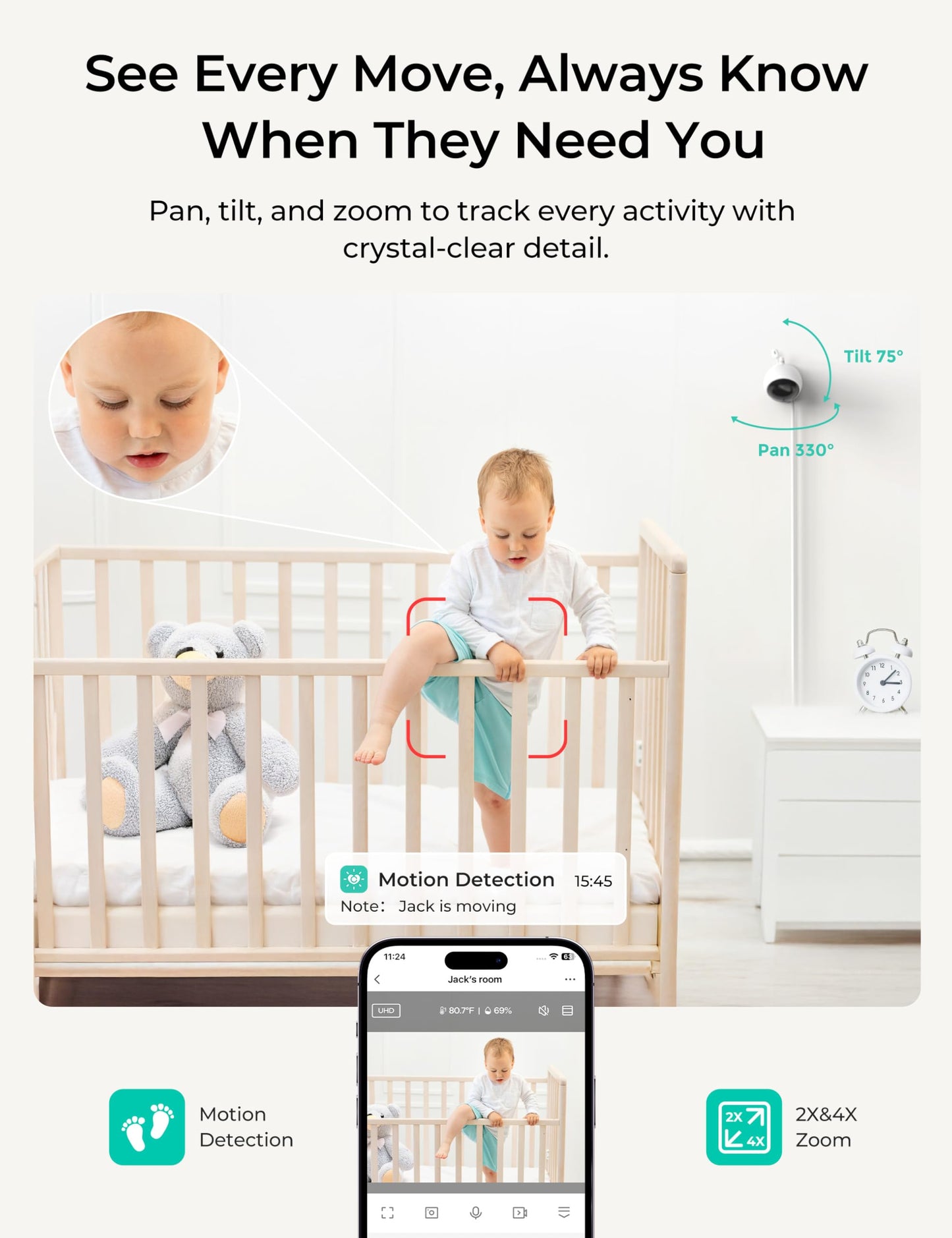 Dr.Care Vistaview Lite Smart Wifi Baby Monitor With 2 Cameras- 4720P Split Screen & 1080P Camera App Control, Motion Alerts, Nig