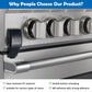 Childproof Oven Door Lock 2 Pack Updated Oven Front Lock Child Safety Oven Lock Baby Proofing