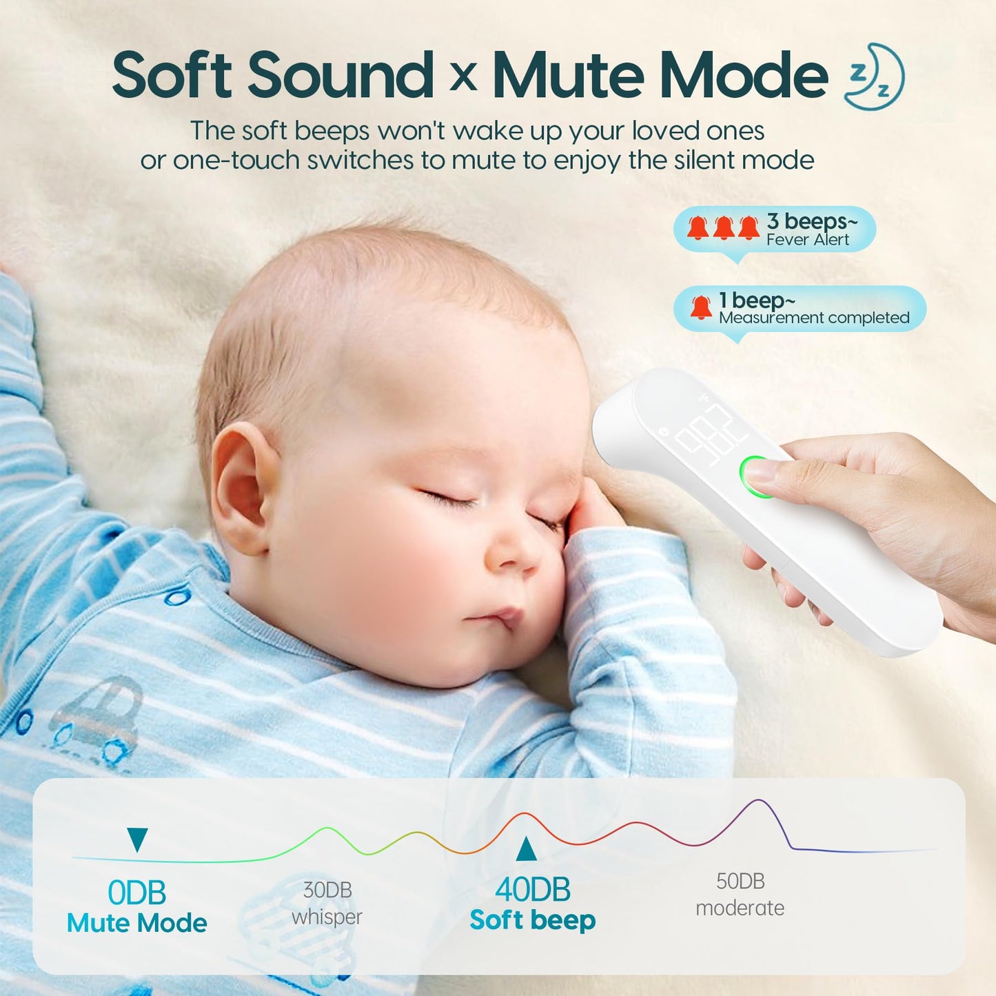Thermometer For Adults And Kids, Fast Accurate Baby Thermometer, Fsa Hsa Eligible, Fever Alarm & Mute Mode, Baby Essentials - Li