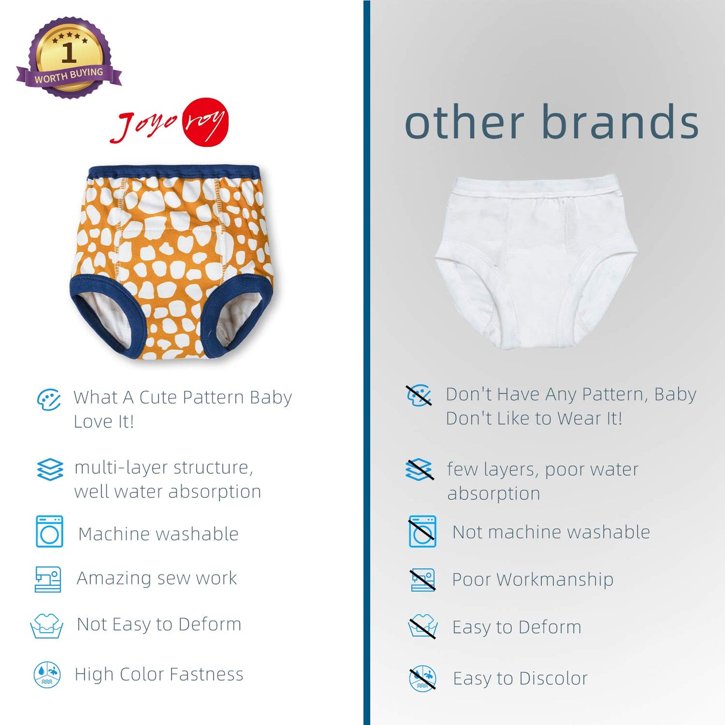 Joyo Roy 4Pcs Potty Training Underwear For Boys And Girls 100% Cotton Toilet Training Pants 3T Absorbent Pee Pants