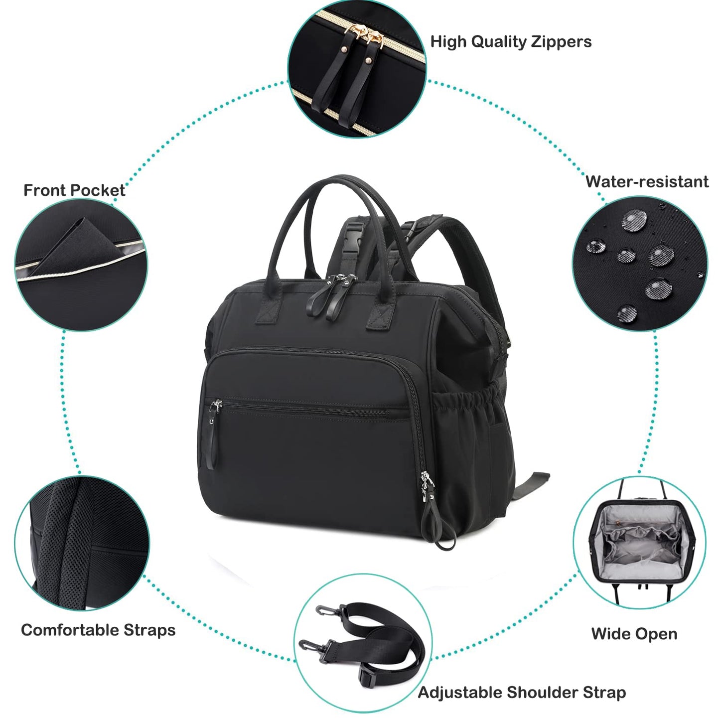 Loradi Convertible Diaper Bag Tote, Water-Resistant 14 Pockets Diaper Backpack With Anti-Theft Pockets And Stroller Clips (Black