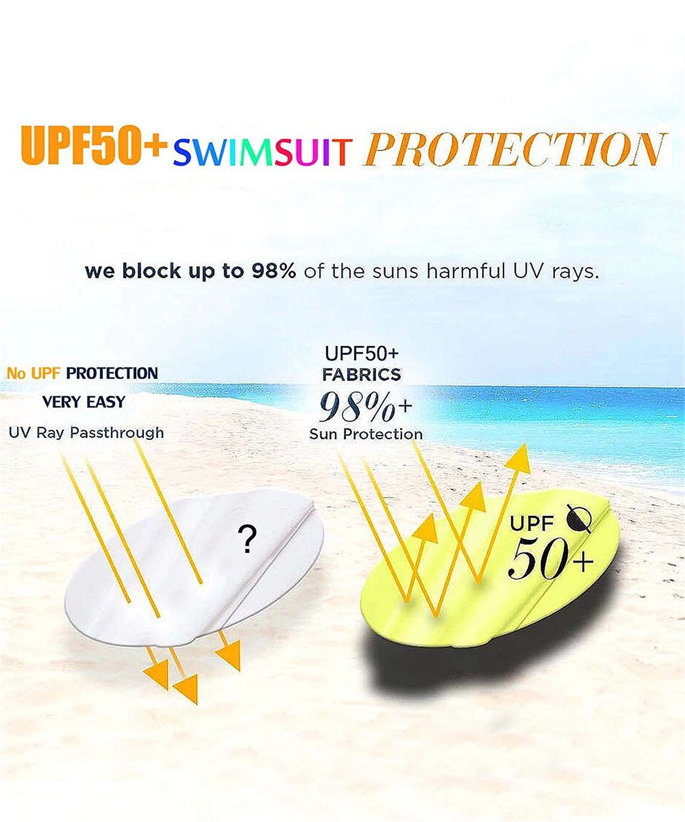 Baby Swimsuit Upf 50+ Protection Toddler Boy Blue Sunsuit Crab Beachwear Rash Guard Easier Diaper Changes 12-18 Months