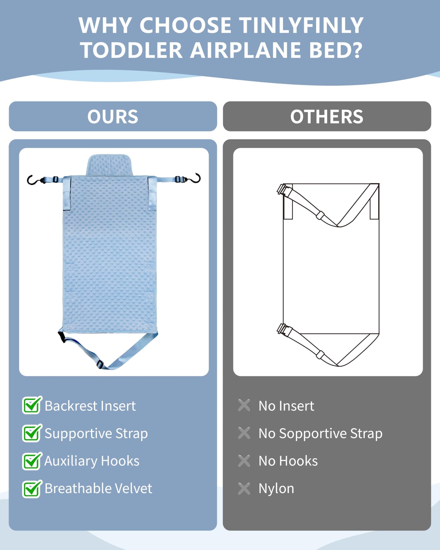 Tinlyfinly Toddler Airplane Bed, Soft Airplane Seat Extender For Kids, Baby Flight Portable Hammock Bed With Fasten Hook And Ins