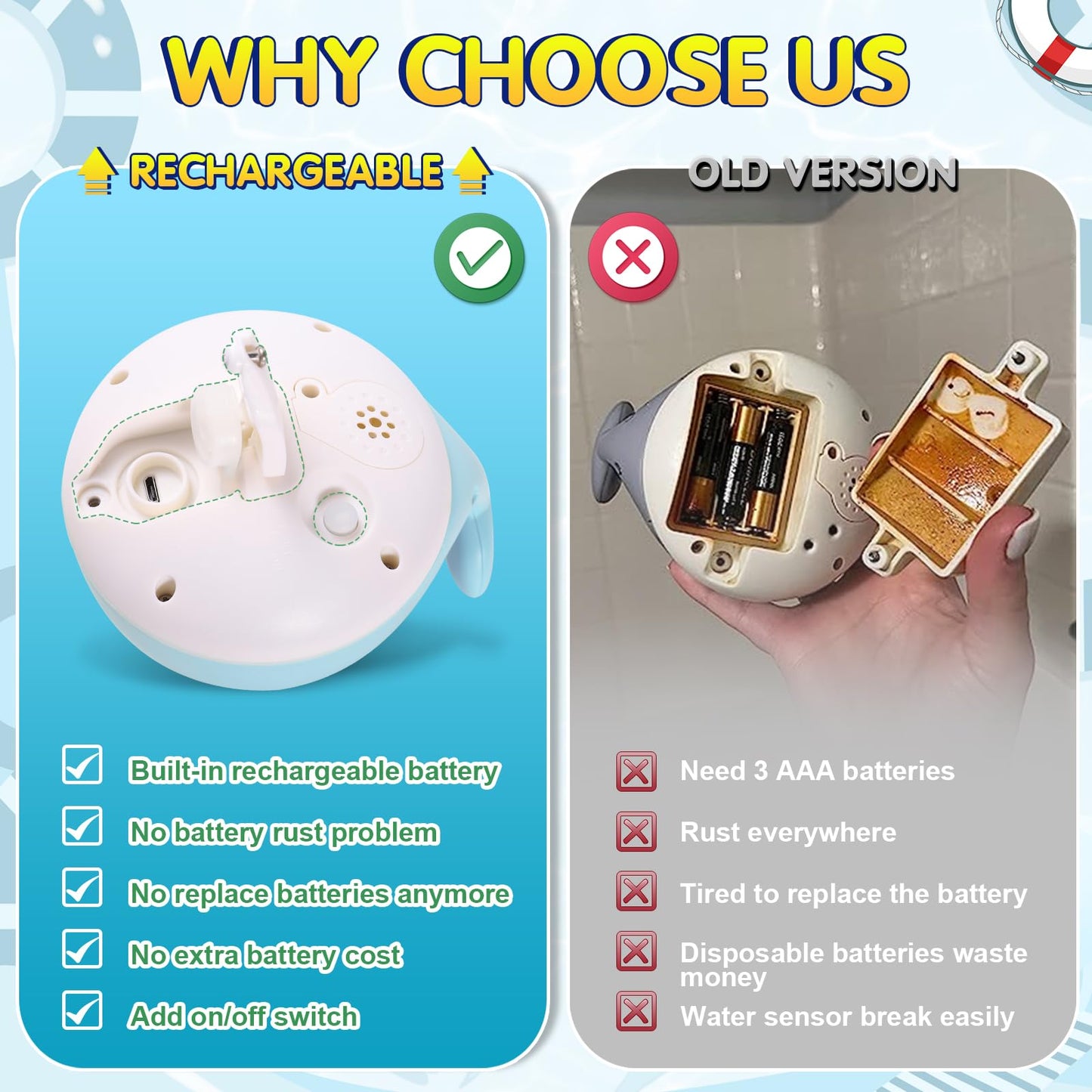 2023 Upgraded Baby Bath Toys Gifts, 1500mAh Rechargeable Bath Toy with Double Layer Waterproof, Light Up Whale Spray Water Batht