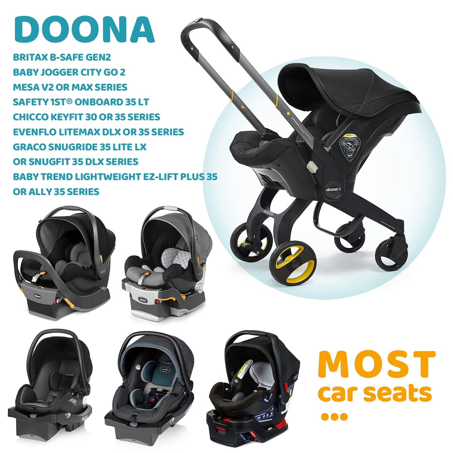 Universal Car Seat Rain Cover,Weather Shield For Infant Car Seat With Storage Bag,Side Ventilation & Handle Opening,Necessary Pr