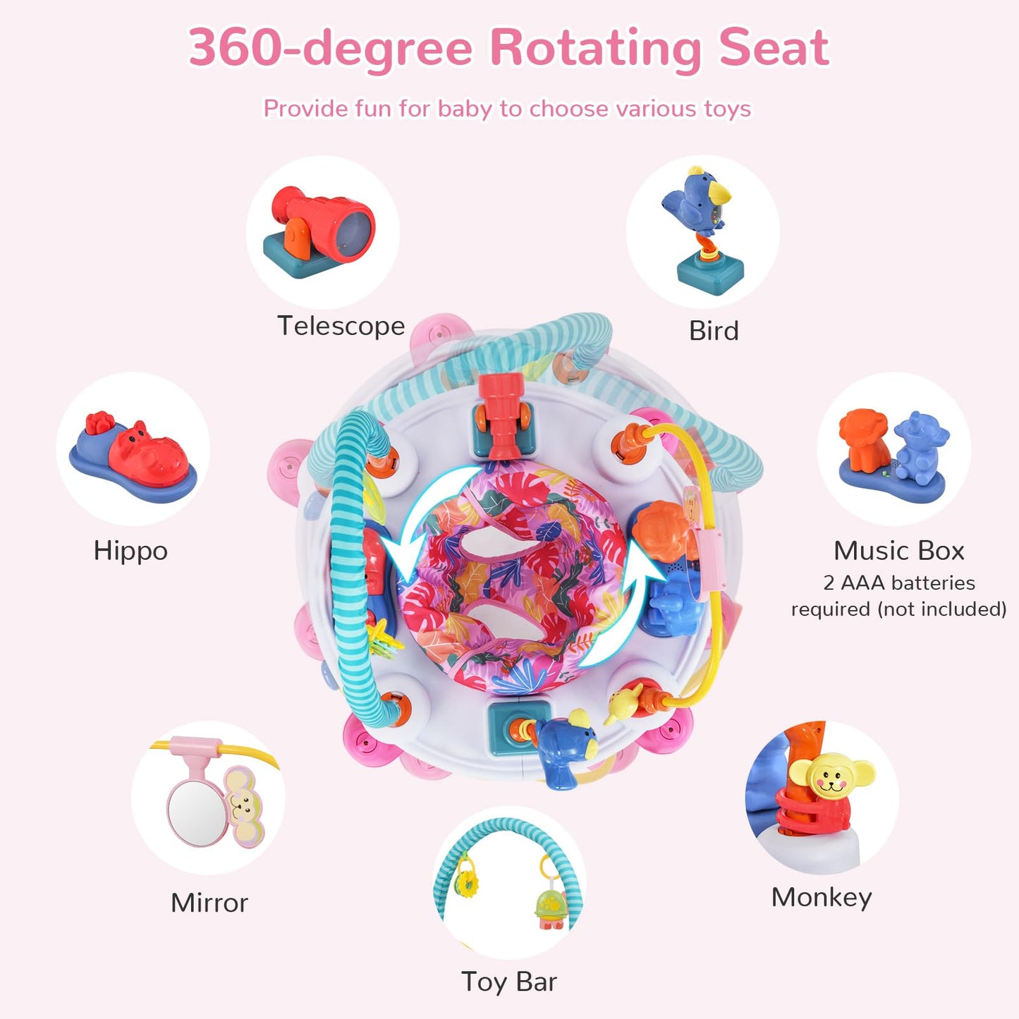 INFANS Baby Bouncer Activity Center, 5 in 1 Toddler Bouncing Activity Saucer Playtime Mat Activity Table with 360Rotating Seat,