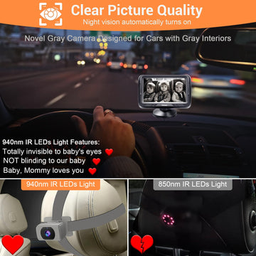 Rohent Baby Car Camera Gray - 1080P Hd, Easy Installation, 360? Adjustable, Night Vision, 150? Wide-Angle Lens, Perfect Match Fo