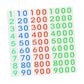 bnf Montessori Number Cards Math Manipulatives Math Games for Preschool Children Baby | Toys for Baby | Developmental Baby Toys