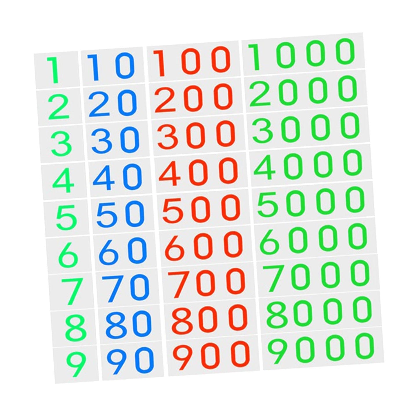 bnf Montessori Number Cards Math Manipulatives Math Games for Preschool Children Baby | Toys for Baby | Developmental Baby Toys
