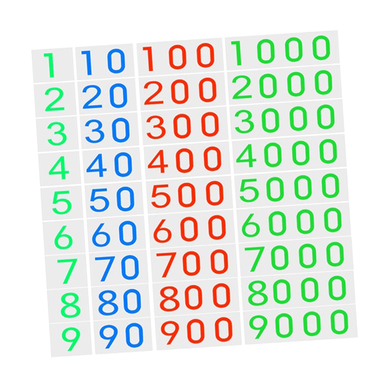 bnf Montessori Number Cards Math Manipulatives Math Games for Preschool Children Baby | Toys for Baby | Developmental Baby Toys