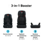 Graco Tranzitions 3-In-1 Harness Booster Car Seat, Forward Facing Car Seat, Highback, To Backless Booster, Proof