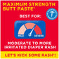 Boudreaux'S Butt Paste Maximum Strength Diaper Rash Cream, Ointment For Baby, 2 Oz Tube