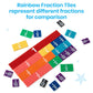 hand2mind Plastic Rainbow Fraction Tiles, Montessori Math Materials, Fraction Manipulatives, Unit Fraction, Fraction Bars Math M