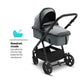 Mompush Meteor2 Baby Stroller 2-In-1 With Bassinet Mode, Compatible With Infant Car Seat Adapter Included, Full-Size Bassinet St