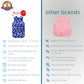 Joyo Roy Bibs For Baby Boy Baby Bibs For Boy Baby Bib Baby Bibs For Eating Toddler Bibs Bibs For Toddlers Waterproof Bibs Plasti