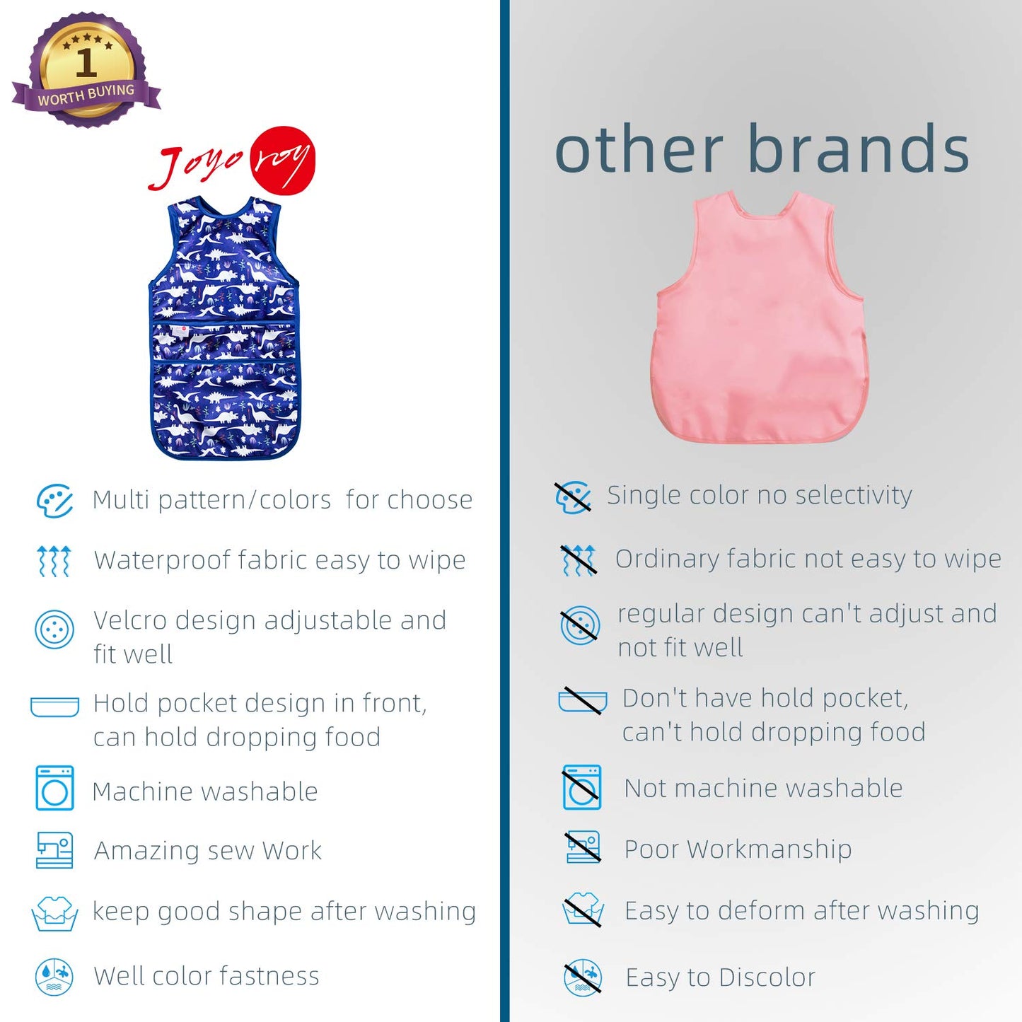 Joyo Roy Bibs For Baby Boy Baby Bibs For Boy Baby Bib Baby Bibs For Eating Toddler Bibs Bibs For Toddlers Waterproof Bibs Plasti