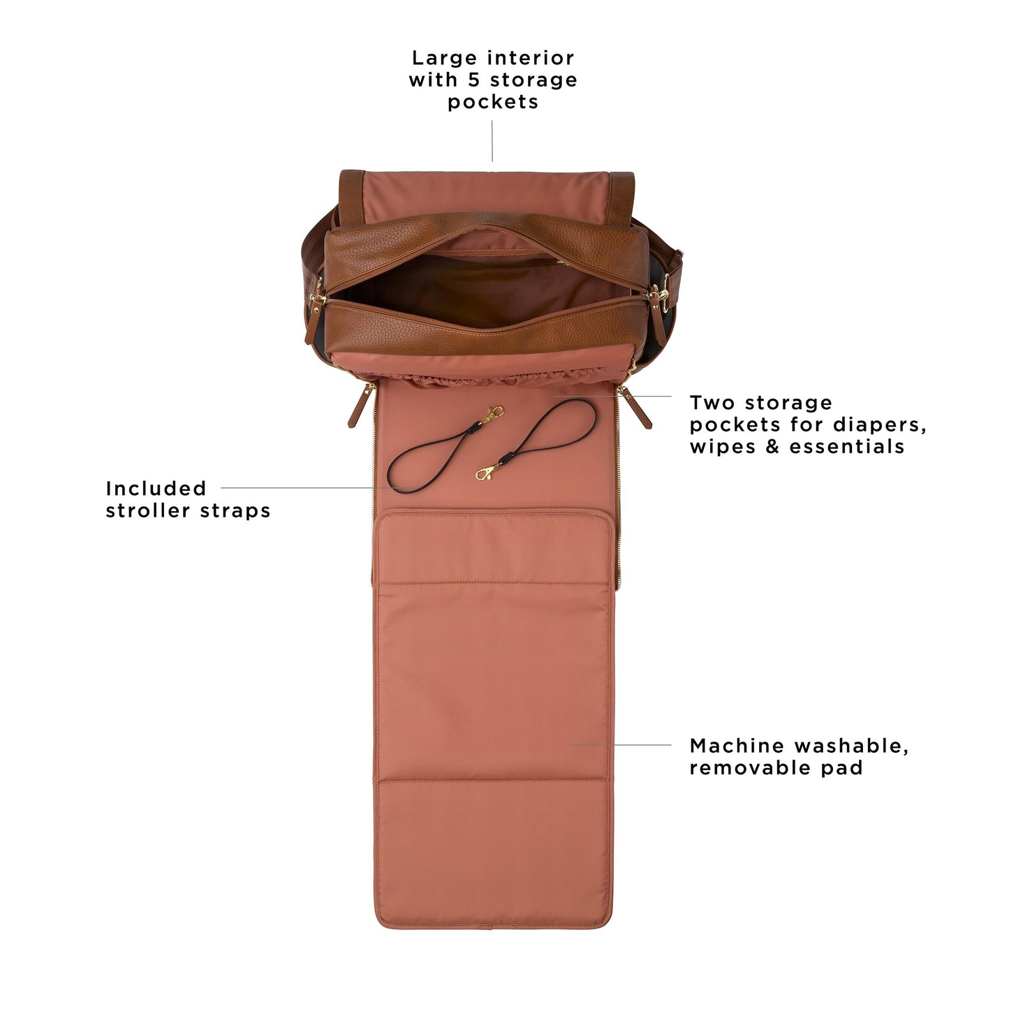 Petunia Pickle Bottom Boxy Backpack, Diaper Bag, Stylish Baby Bag, Spacious Backpack, On-The-Go Moms, Cedar