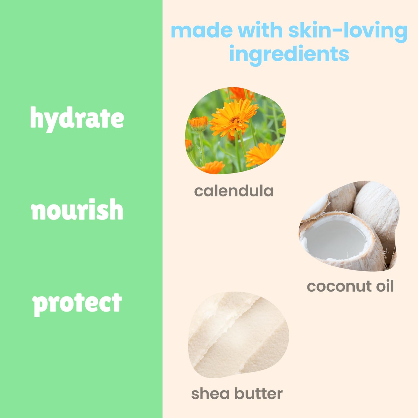 Baby Magic Moisturizing Hair & Body Wash | Specially Formulated For Baby'S Delicate Skin | Tear-Free | Calendula & Coconut | 30