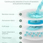 Momcozy Bamboo Disposable Nursing Pads, Advanced Blue Core For Ultra-Absorbent, Leakproof & 3D Design, Biodegradable For Sensiti