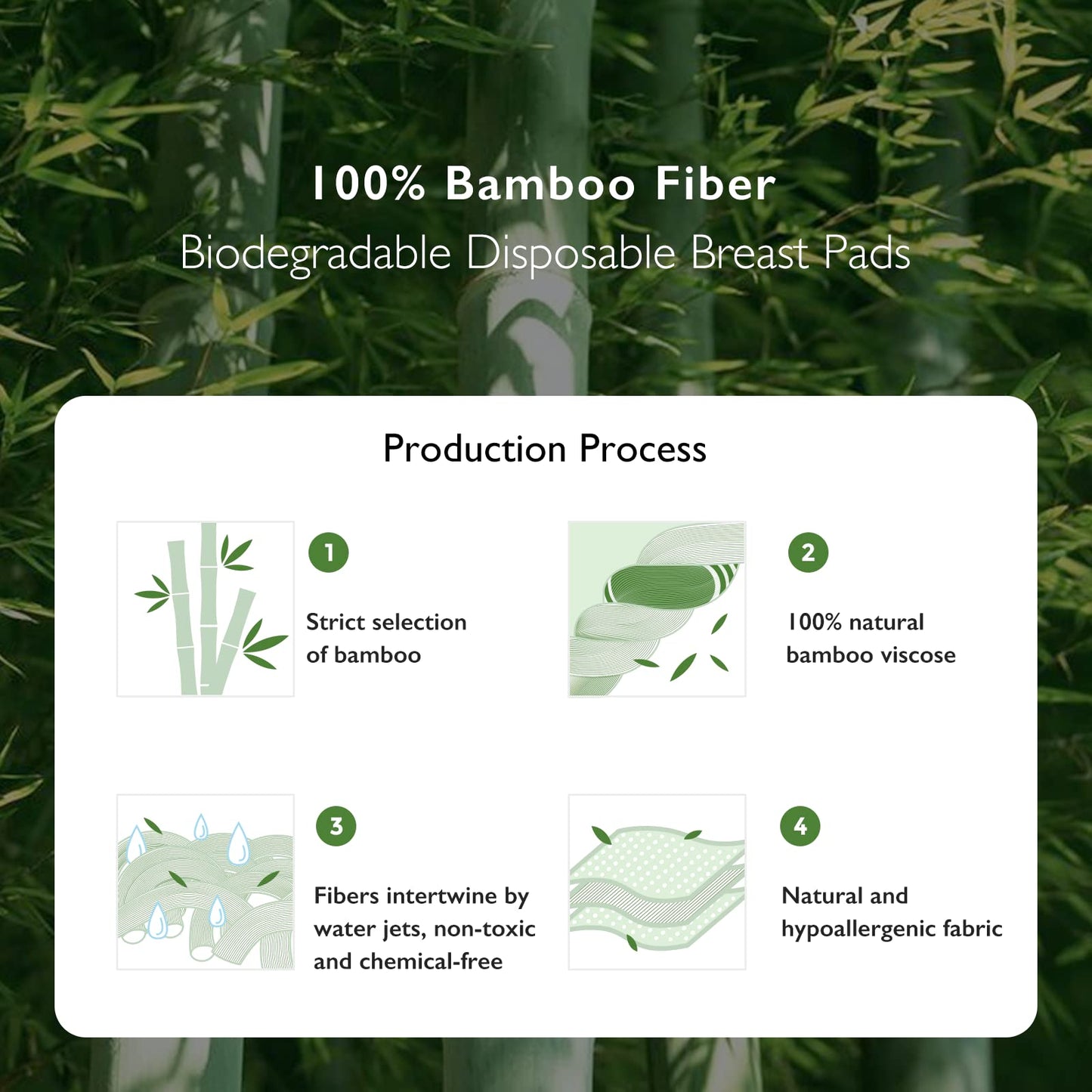 Momcozy Bamboo Fiber Disposable Nursing Pads, 100% Natural Materials And 100% Biodegradable, Skin Contacts Only Most Natural Mat
