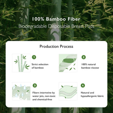 Momcozy Bamboo Fiber Disposable Nursing Pads, 100% Natural Materials And 100% Biodegradable, Skin Contacts Only Most Natural Mat