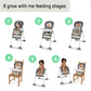 Ingenuity Full Course 6-In-1 High Chair - Baby To 5 Years Old, 6 Convertible Modes, 2 Dishwasher Safe Trays - Milly