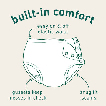 I Play Girls Reusable Absorbent Baby Swim Diapers Coral 24 Months