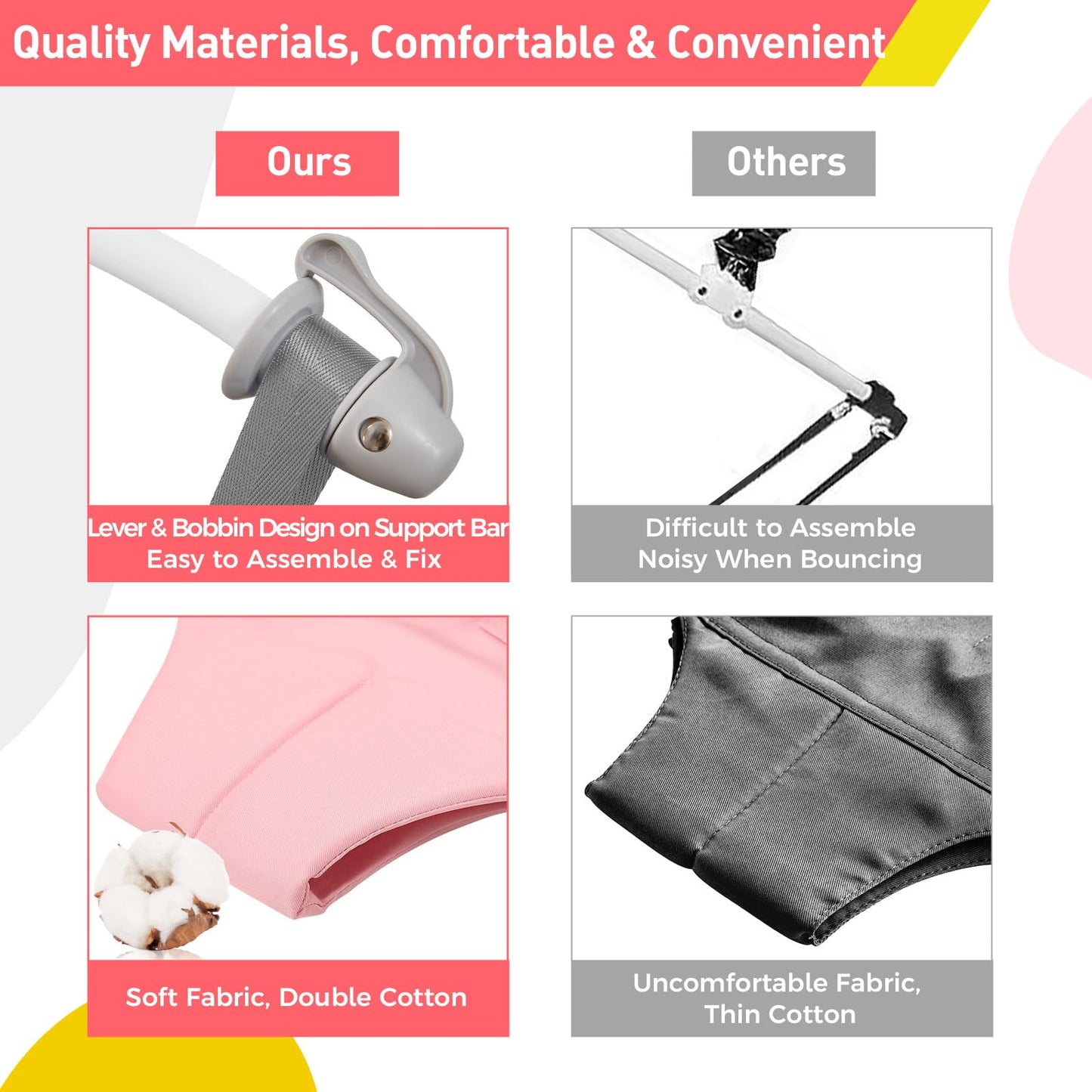 Funlio Baby Door Jumper For 6-24 Months (With Door Clamp), Baby Jumper Doorway With Strong Spring & Adjustable Strap, Portable I