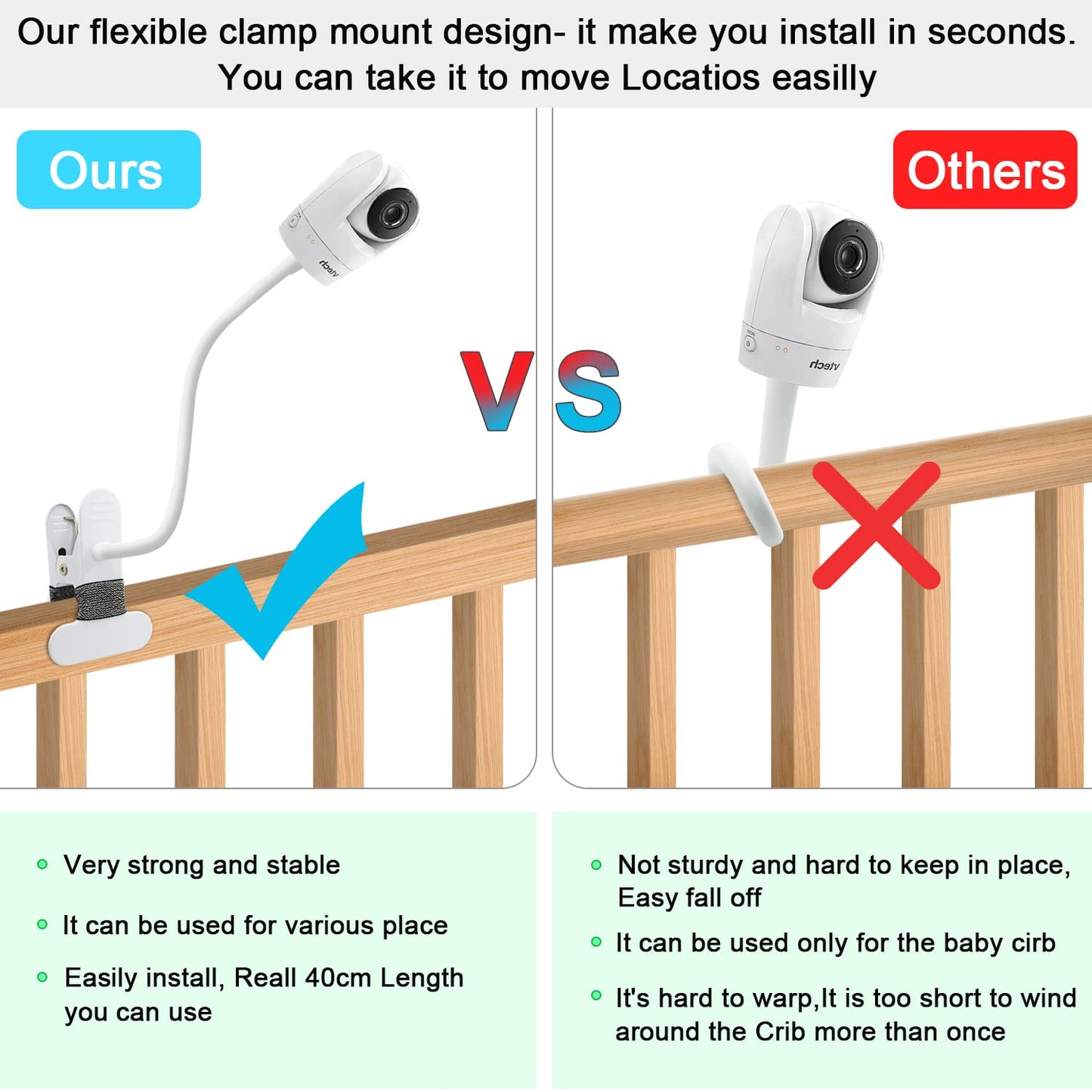 Szaoyu Baby Monitor Mount Compatible With Vtech Vm901 & Vm919Hd And Other Baby Monitor Camera With1/4 Threaded,15.7 Inches Flexi