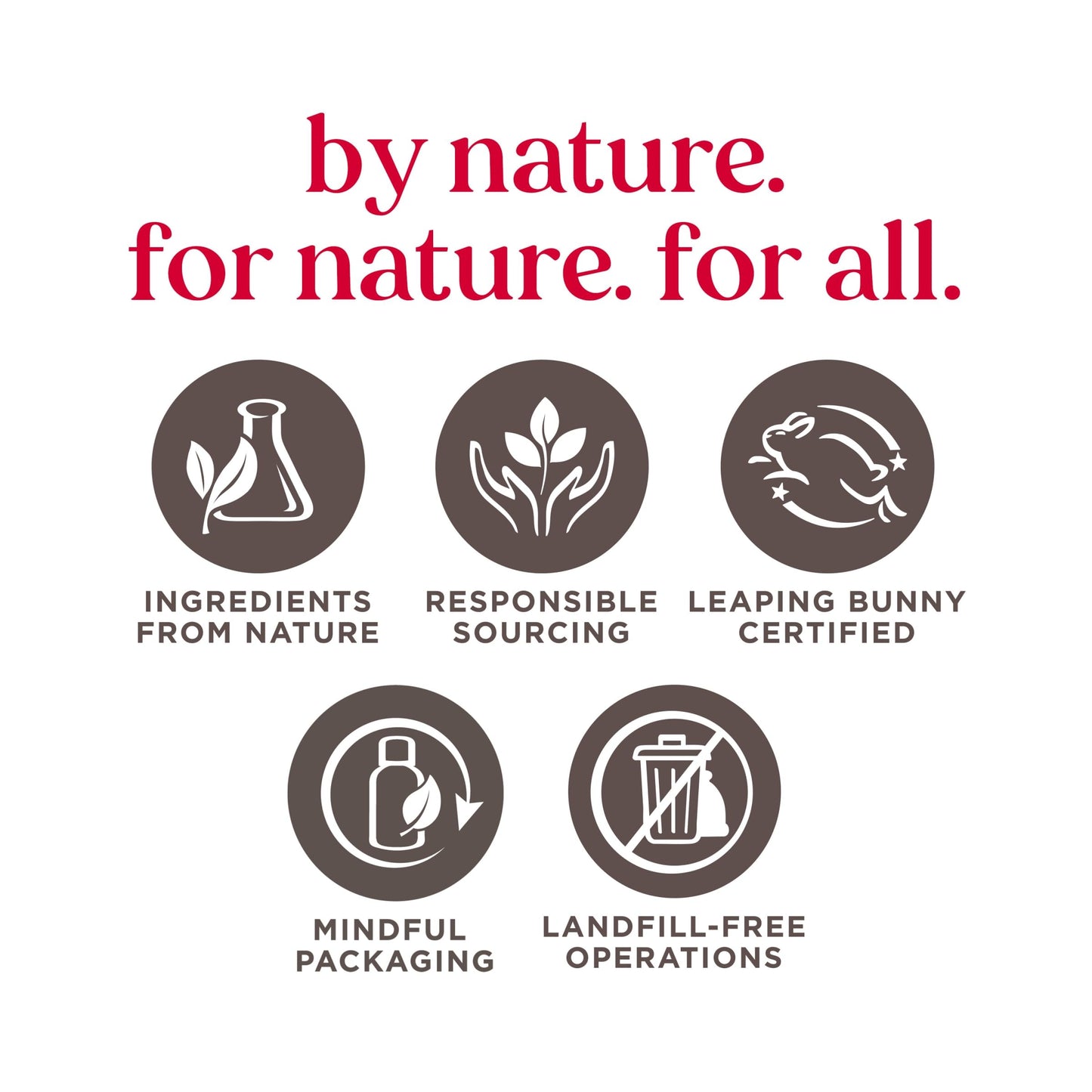 Burt'S Bees Baby Shampoo And Wash Set, 2-In-1 Natural Origin Plant Based Formula For Sensitive Skin, Original Fresh Scent, Tear-