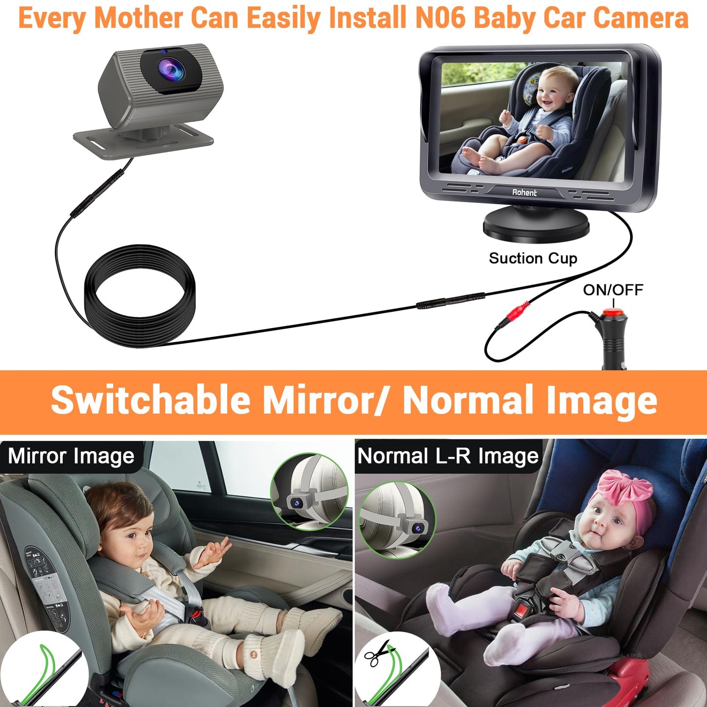 Rohent Baby Car Camera Gray - 1080P Hd, Easy Installation, 360? Adjustable, Night Vision, 150? Wide-Angle Lens, Perfect Match Fo