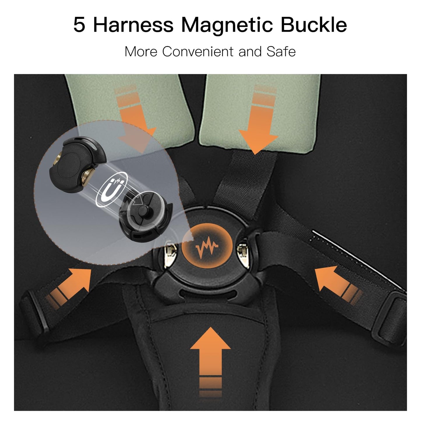 Gravity Folding Baby Stroller - Portable Toddler Stroller W/Adjustable Backrest & Canopy, Lightweight And Uv Protected, One-Hand