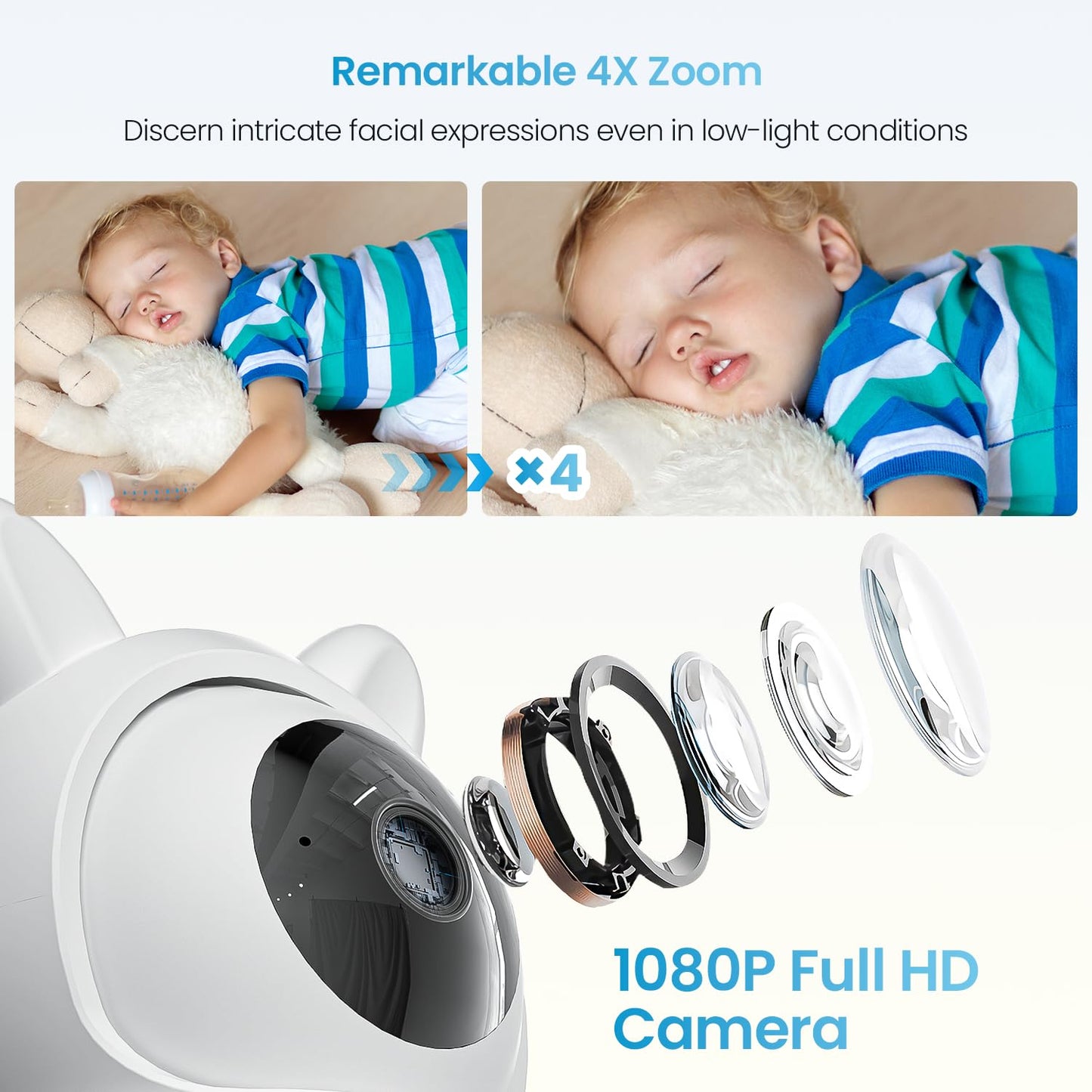 Iegeek Baby Monitor With 2 Cameras, Split-Screen Video Baby Monitor With Audio And 1080P Camera 4.3' Screen - Night Vision, Two
