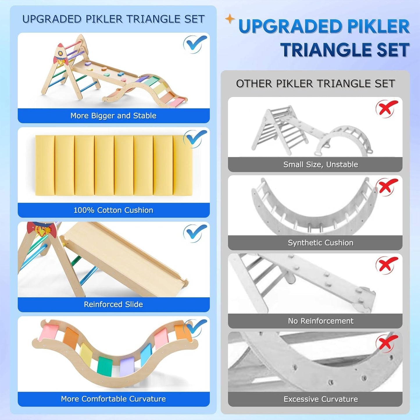 Pikler Triangle Set With Cushion, 9-In-1 Kids Climbing Toys For Toddlers 1-3 Inside, Montessori Toddler Climbing Toys Indoor, La