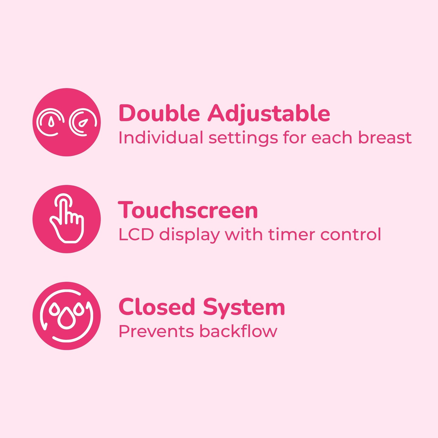 Spectra - Synergy Gold Dual Adjustable Electric Breast Pump - Breastfeeding Essential