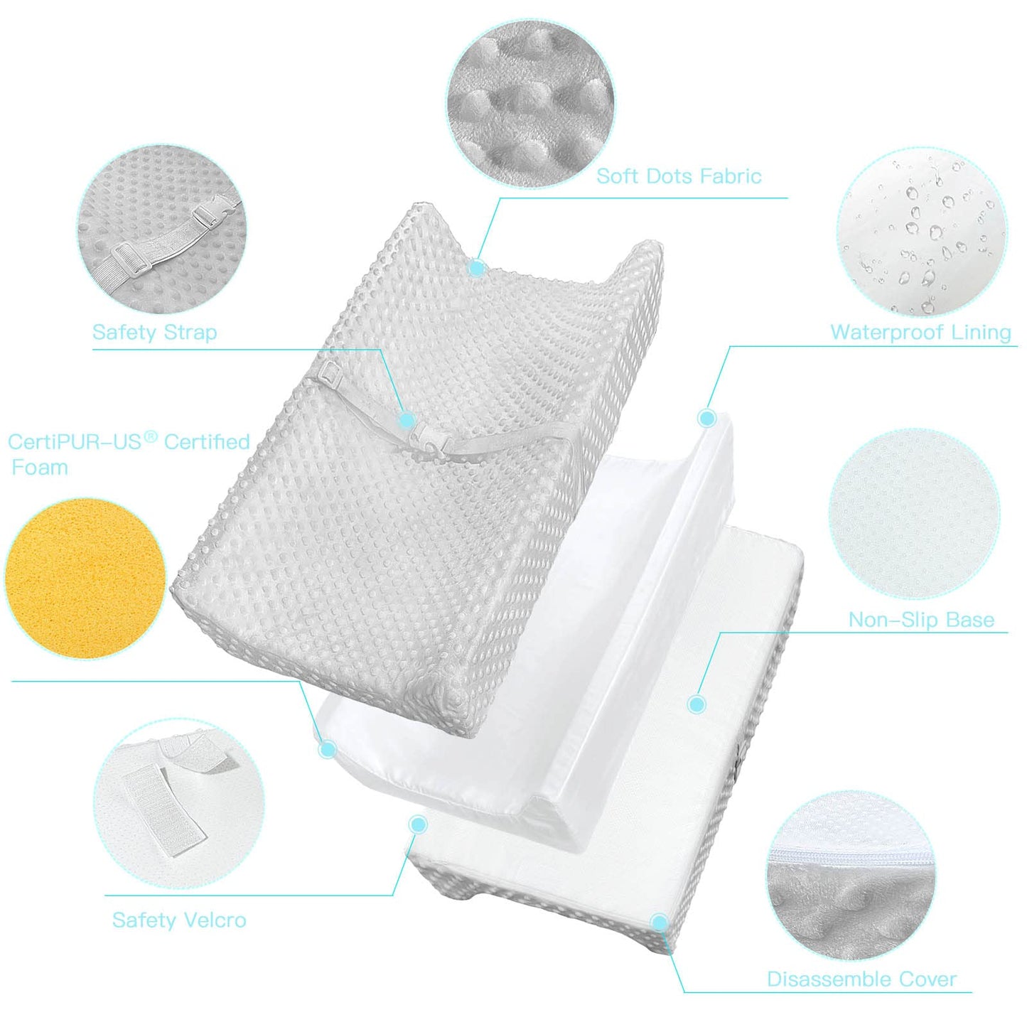 Yening Baby Diaper Changing Pad For Dresser Top With Cover Waterproof Lining Foam Contoured Changing Table Pads Topper Grey