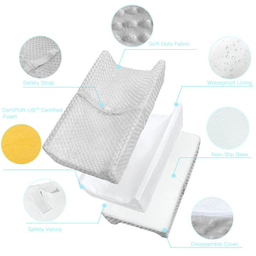 Yening Baby Diaper Changing Pad For Dresser Top With Cover Waterproof Lining Foam Contoured Changing Table Pads Topper Grey