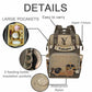 M Yescustom Custom Diaper Bag Backpack With Name, Baby Bags Travel Diaper Backpack For Dad Mom, Insulated Pockets Portable Nappy