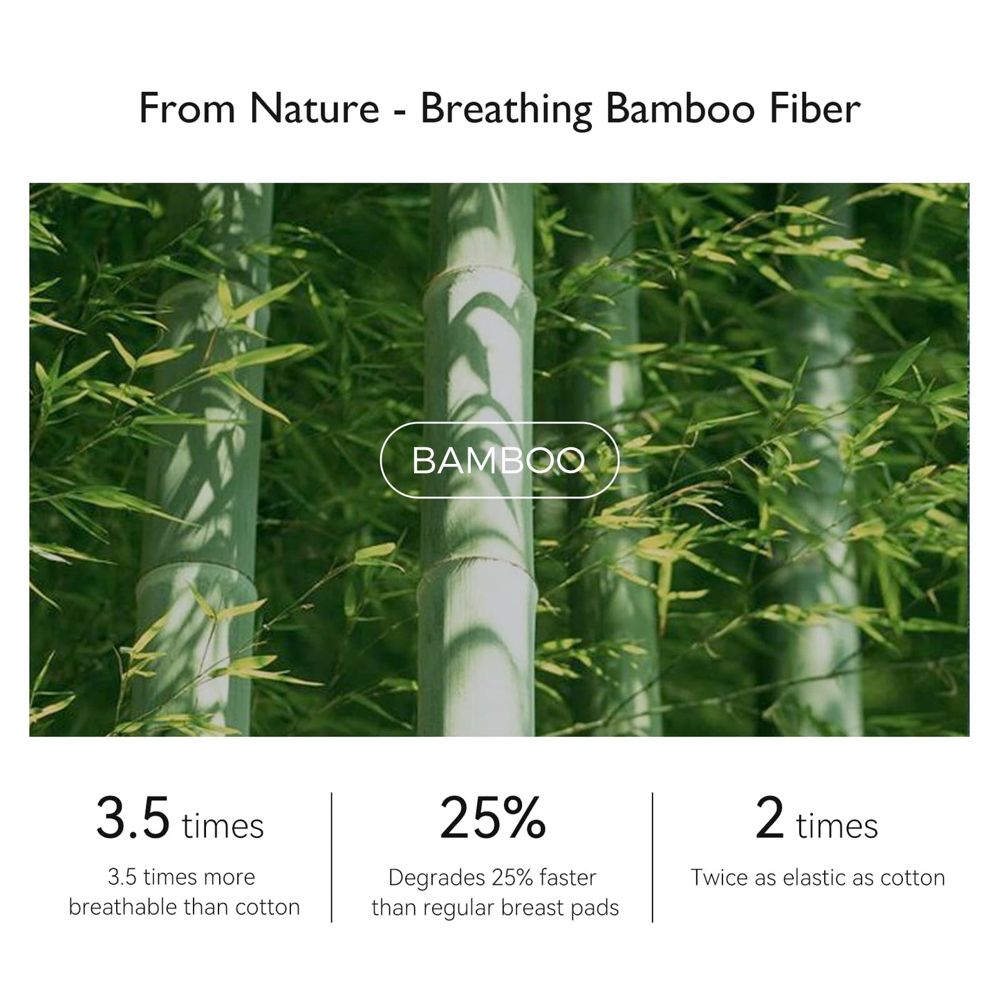 Momcozy Bamboo Fiber Disposable Nursing Pads, 100% Natural Materials And 100% Biodegradable, Skin Contacts Only Most Natural Mat
