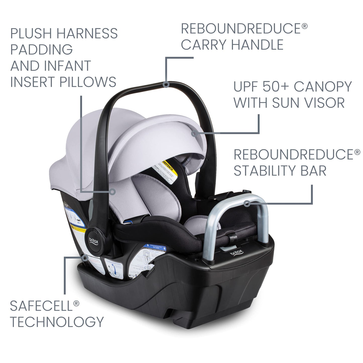 Britax Willow S Infant Car Seat with Alpine Base, ClickTight Technology, Rear Facing Car Seat with RightSize System, Glacier Ony