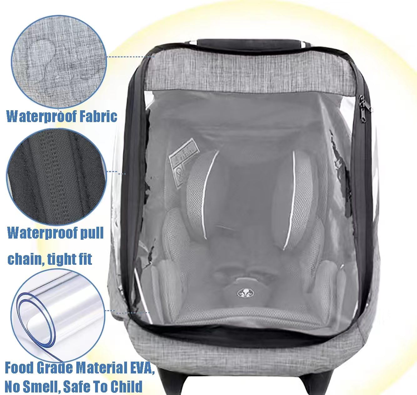 Car Seat Rain Cover,Infant Car Seat Weather Shield,Waterproof,Windproof Protection,Protect From Dust Snow,Rain Cover Features Qu