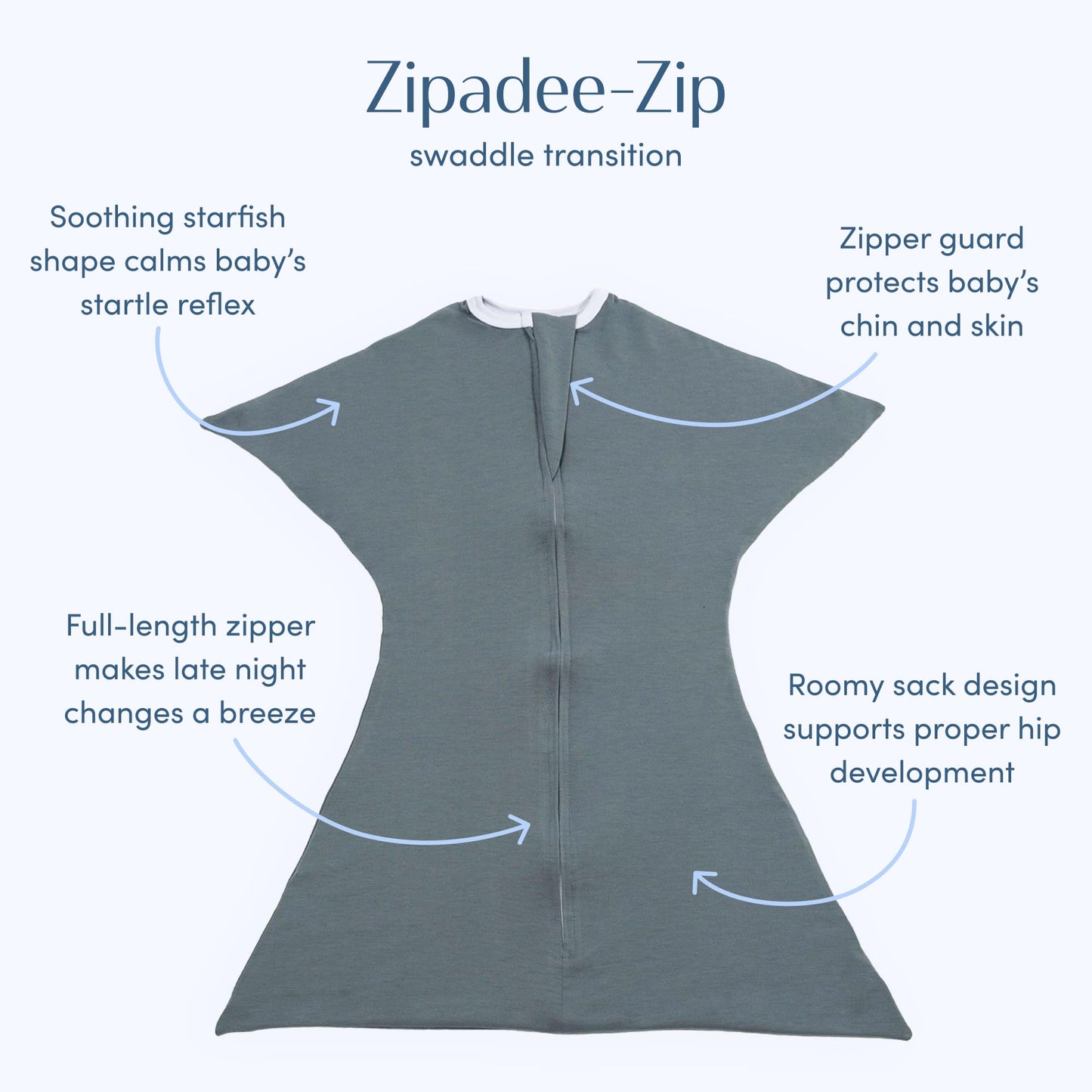 SleepingBaby Zipadee-Zip Transitional Swaddle Sack, 4-8 Month - Roomy Zipper Swaddle for Easy Diaper Changes and Proper Hip Deve