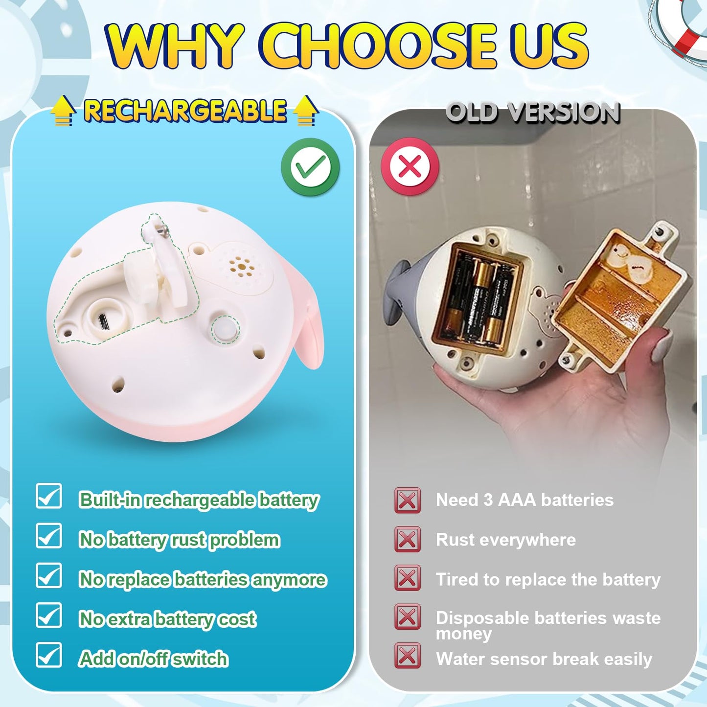 2023 Upgraded Baby Bath Toys, 1500 mAh Rechargeable Bath Toys with Double Layer Waterproof, Light Up Whale Spray Water Bathtub T